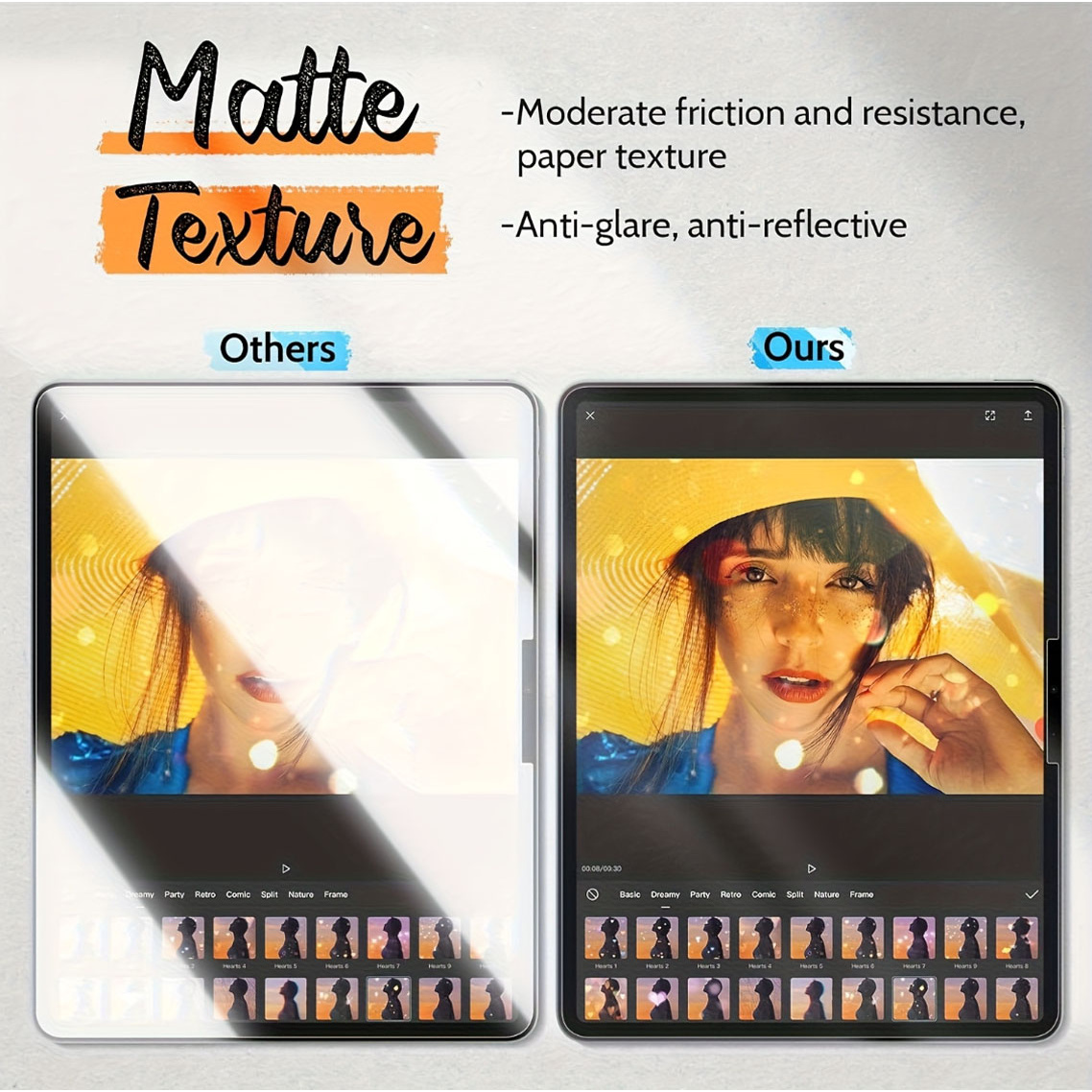 2 Buah, Film Pelindung Datar,  - Matte Anti Glare Screen Protector ulasan dan harga